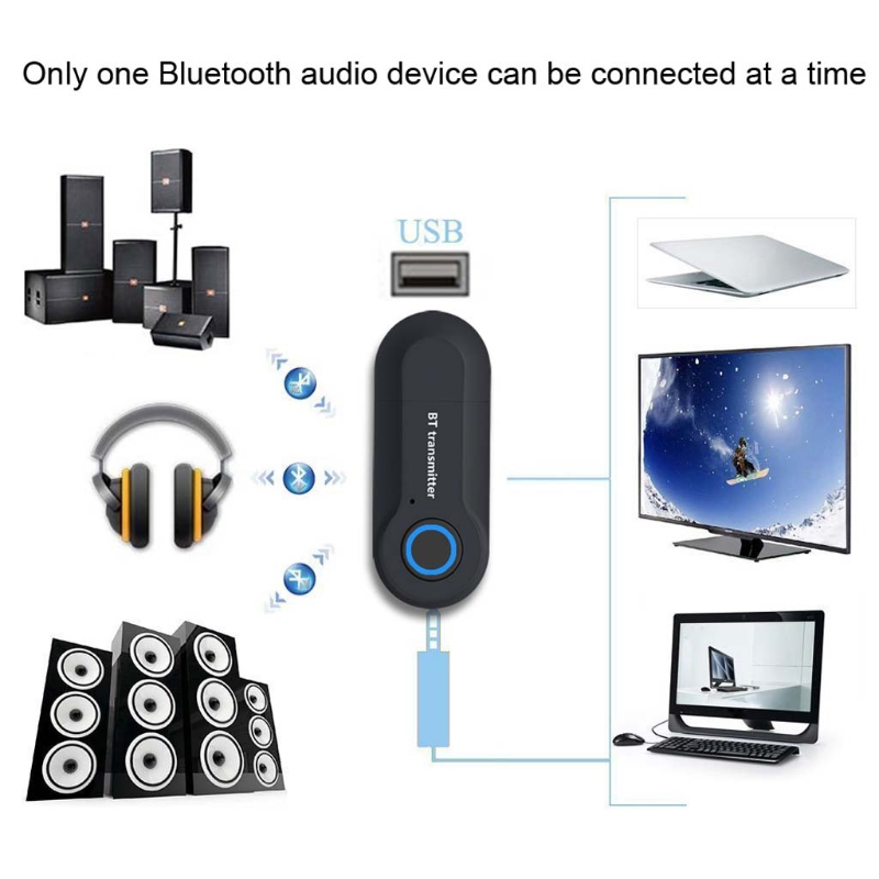 USB Wireless Bluetooth 4.0 Stereo Audio Transmitter For TV PC Bluetooth Speaker
