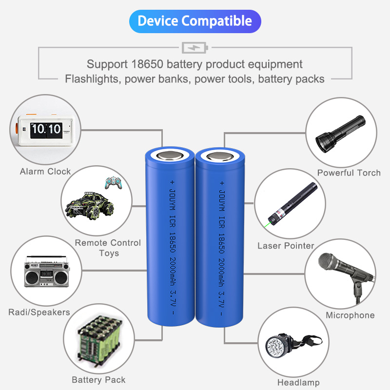 18650 batería 2000mAh ICR18650 batería de litio recargable 3.7V celda