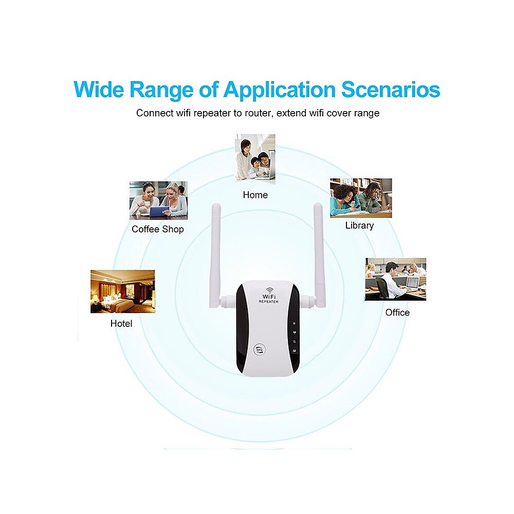 WiFi Signal Amplifier Wireless Repeater 300M WiFi Repeater WiFi Range Extender with Dual Antennas for Home Office US Plug