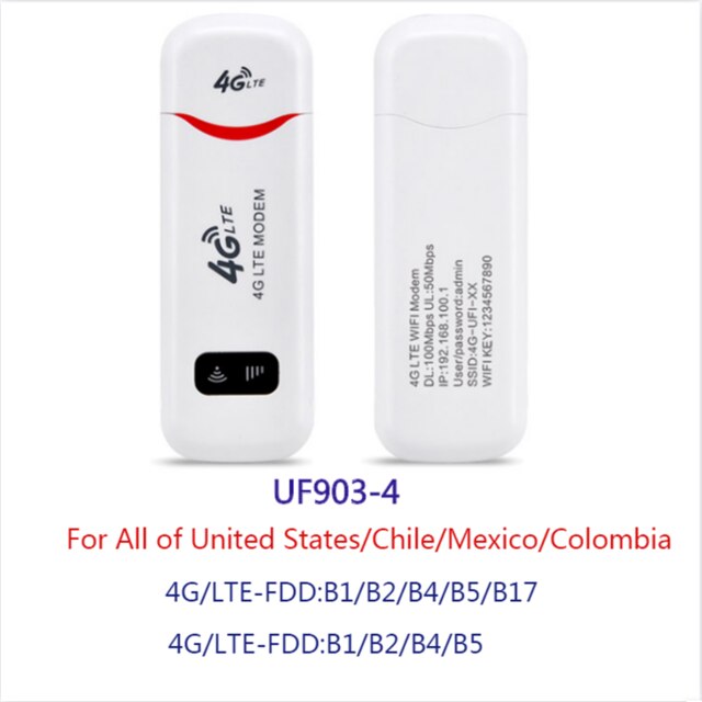 TIANJIE odblokowany router wi-fi LTE 3G/4G modem USB hotspot bezprzewodowy 4G karty Sim adapter WiFi kieszeń sim USB wifi w samochodzie sieci kij: UF903-4