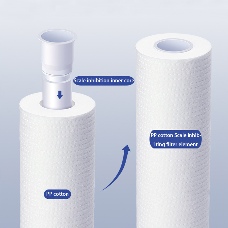 Aquafilter Set Of 3 Replacement Water Filters - Anti-Scale & Softening (FCPS5/FCPRA10/FCCST)