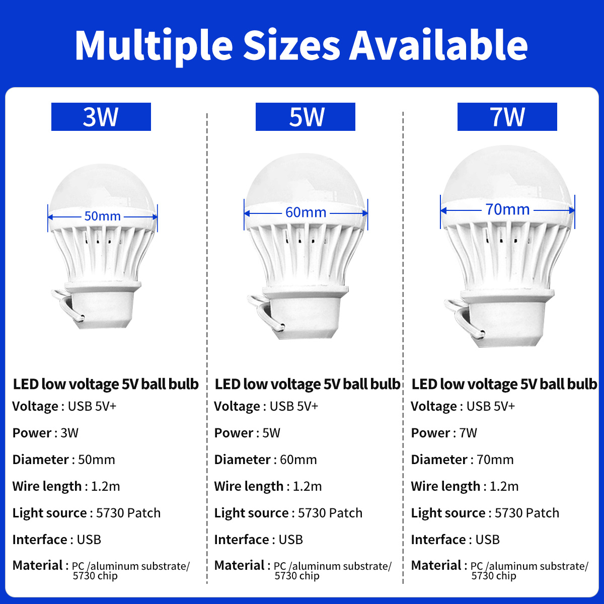 3w/5w/7w USB LED Bulb Portable Lamp Book Lights Outdoor Camping Light Indoor Reading Light Bulb Energy Saving Emergency Lamp
