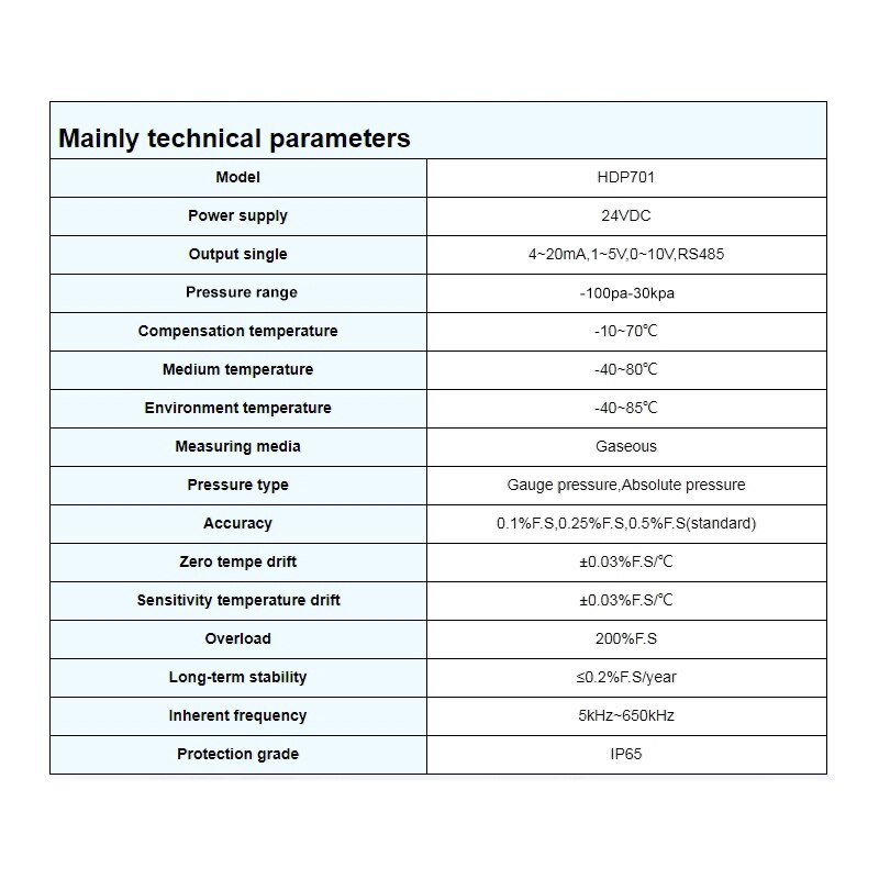 0-10v Different Pressure Transducer 4-20mA Pressure Difference Transmitter rs485 Micro Pressure Differential Sensor transmitter