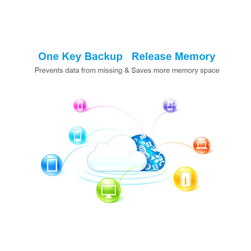 Clé usb pour lecteur de carte TF, boîte de stockage de mémoire de disque WiFi, boîte de stockage Cloud, partage de fichiers pour la mise en réseau