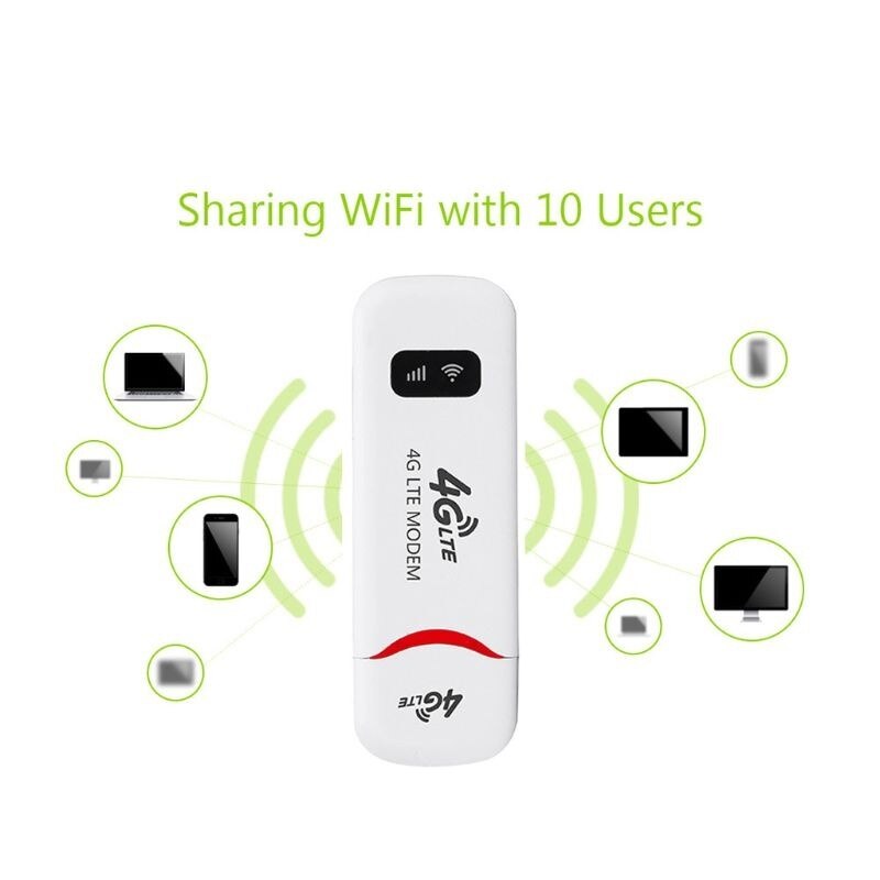 4G Tragbare Hotspot WiFi Router USB Adapter Router Mobile Broadband 150Mbps LTE mit SIM Karte Europäische version
