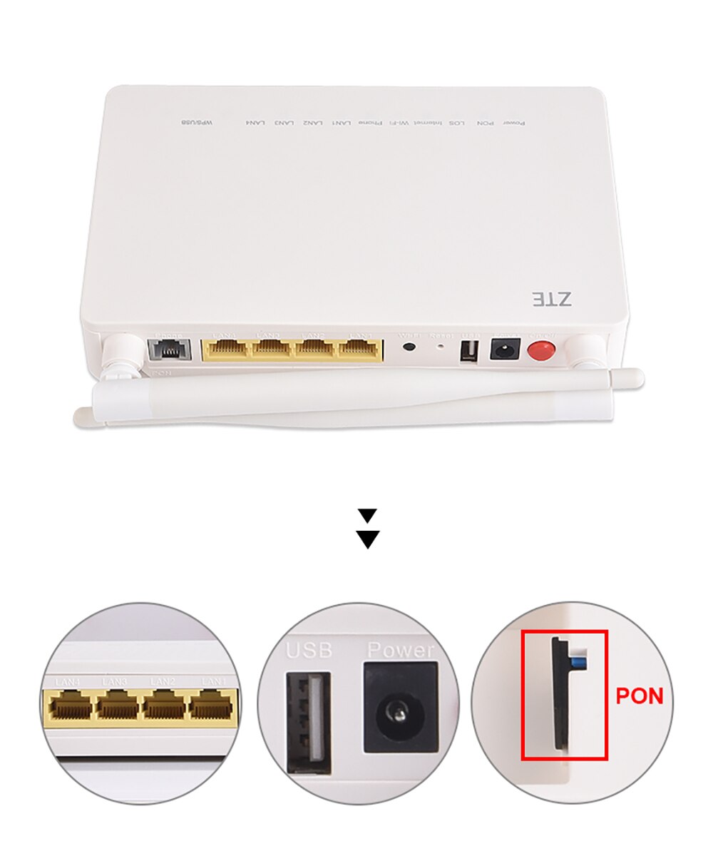 Original zte  f660 v8.0 gpon onu ont router understøtter ftth hgu mode 1ge+3fe+1 tel+usb+wifi 5 dbi
