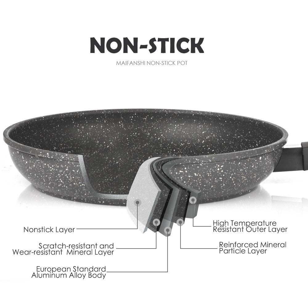100% PFOA Free Stone-Derived NonStick Frying Pan Coating 5 Layers Bottom Soft Handle Aluminum Dishwasher Safe Cooking Pan Set