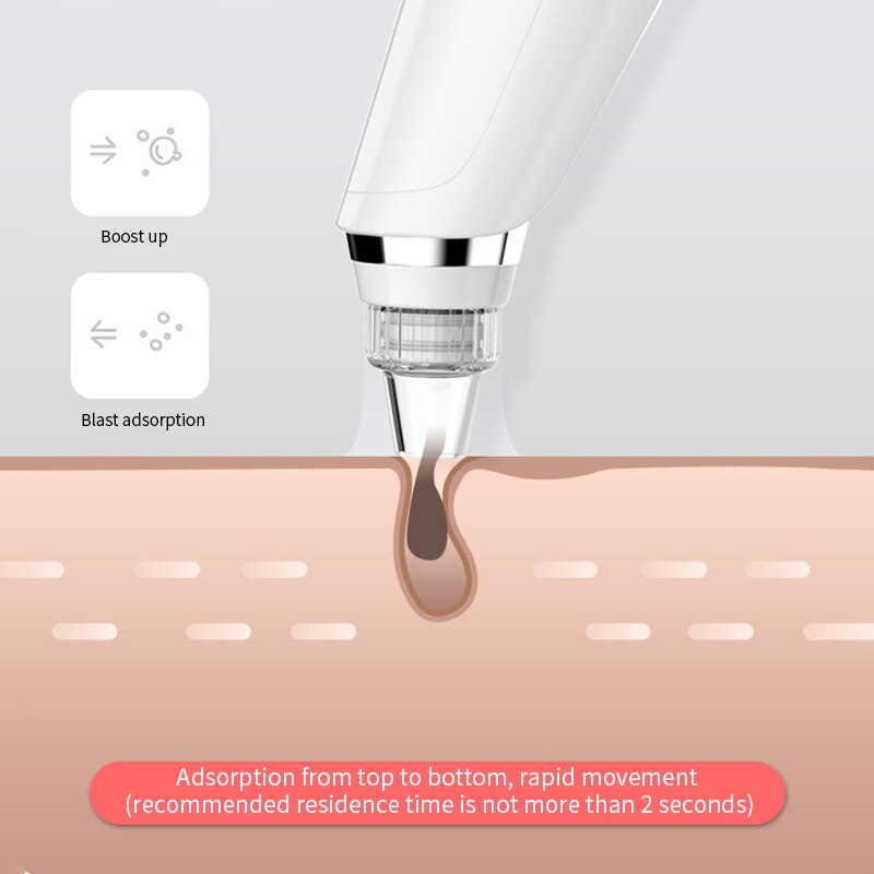 Electric Acne Remover Point Noir Blackhead Vacuum Extractor Tool Black Spots Pore Cleaner Skin Care Facial Pore Cleaner Machine