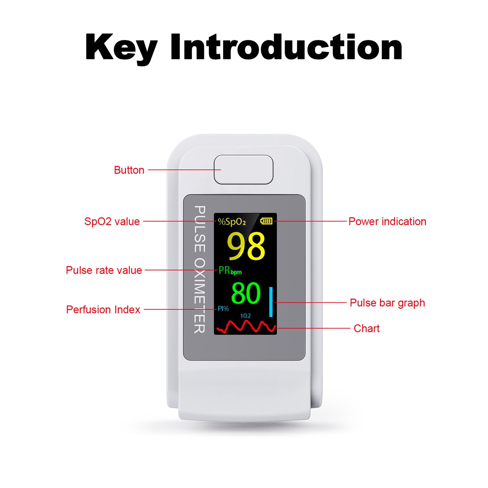 Digital fingertupp pulsoksymeter blod oksygen sensor metning lcd mini spo 2 monitor pulsfrekvensmåler meter pulsoksymetr