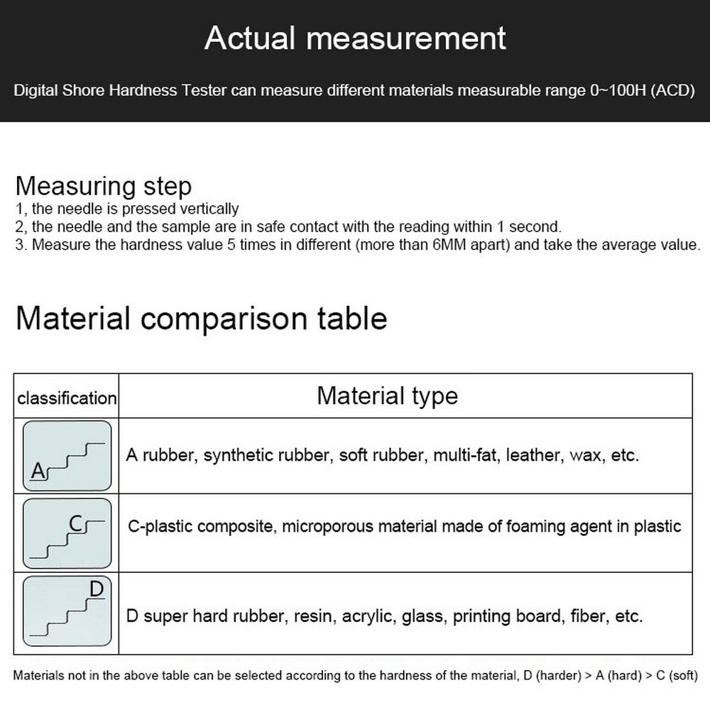 Digital Hardness Durometer Digital Hardness Tester Hardness Meter Shore 0-100 A/C/O/D For Plastic Leather Rubber Multi-resin