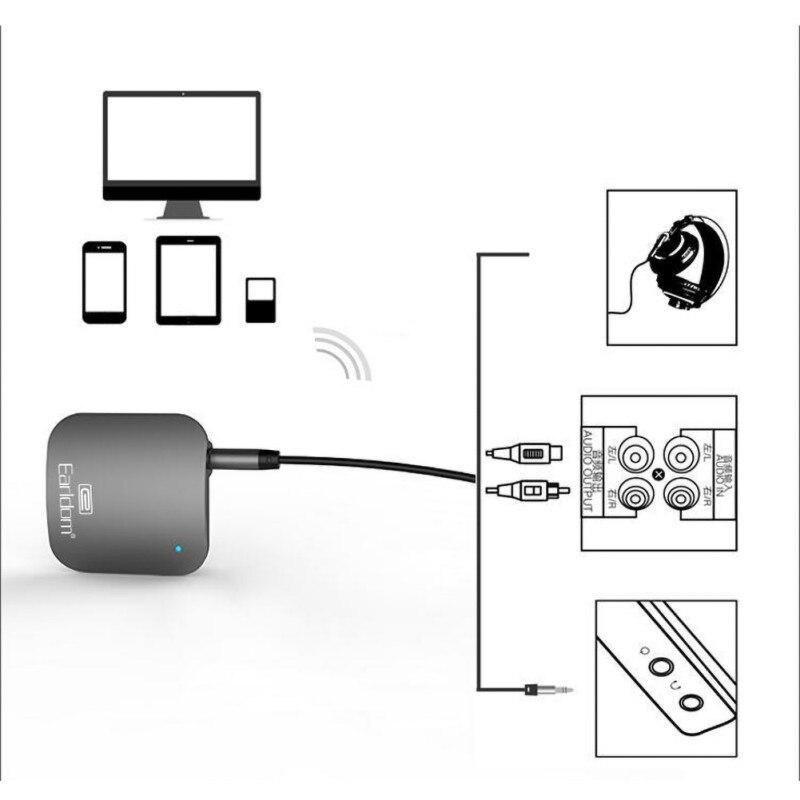 Bluetooth-ontvanger met kabel, stereogeluid, hoofdtelefoon, oordopjes, draadloze bluetooth-ontvanger met clip, bluetooth-ontvanger