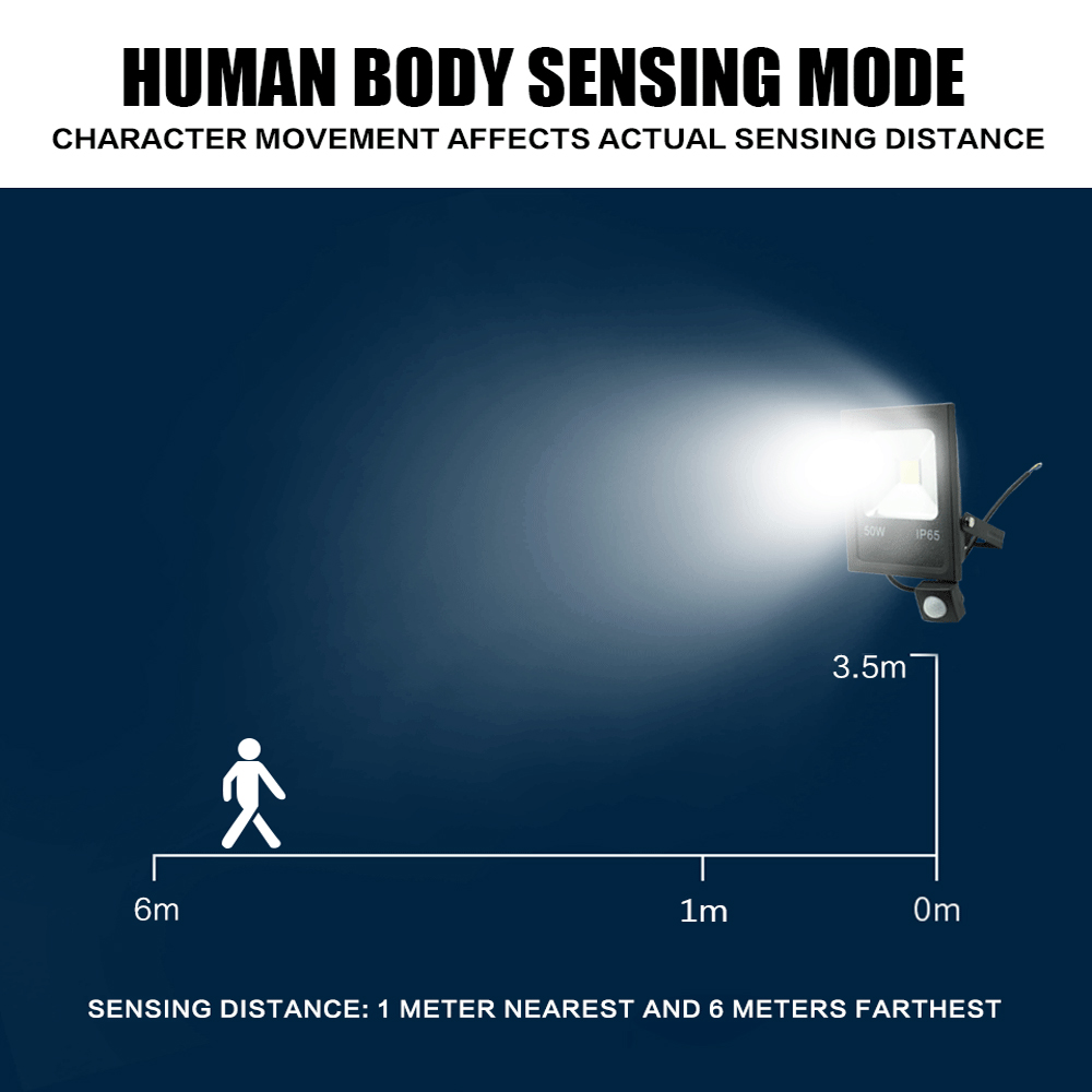 Luz de inundación LED con Sensor de movimiento 50W 30W 10W AC 220V impermeable IP65 reflector lámpara foco Led punto Exterior luz exterior