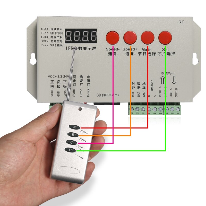 K-1000s LED digital pixel strip light, LED pixel screen programmable controller, with RF remote controller, use LEDedit