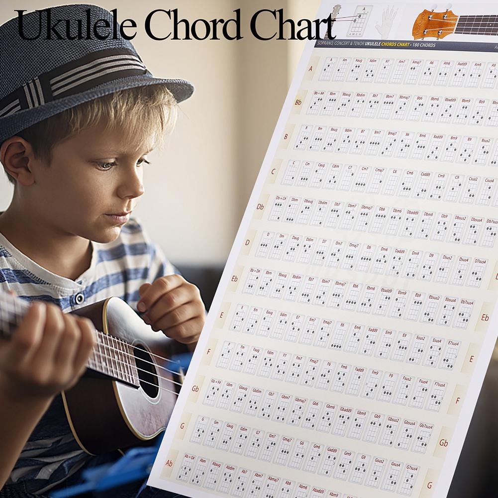 Self-adhesive Ukulele Chord Chart Educational Reference Poster With Chord Chord Drawing Wall Stickers For Ukulele Players