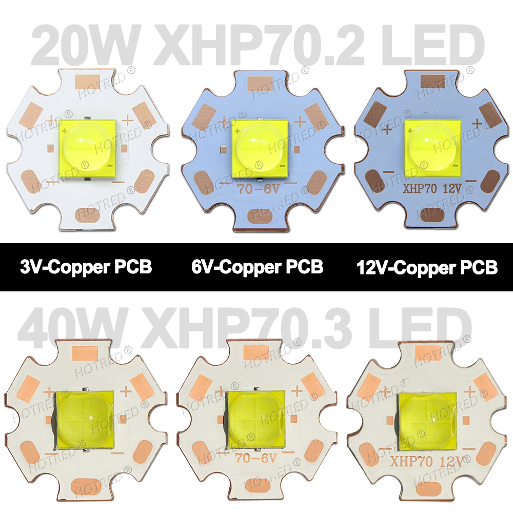 DC3V/6V/12V XHP70 LED High Power 7070 XHP70.2 Chip Ceramic Bracket Bead 20W 40W XHP70.2 XHP50.2 Latarka czołowa Szperacz