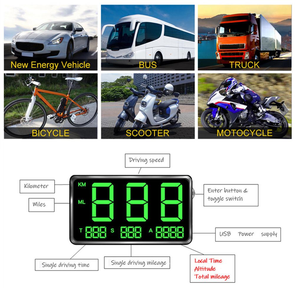C80 Digital GPS Speedometer Car HUD Head Up Display KM/H MPH Speed Display Over Speeding Alarm System Universal for Bike Truck