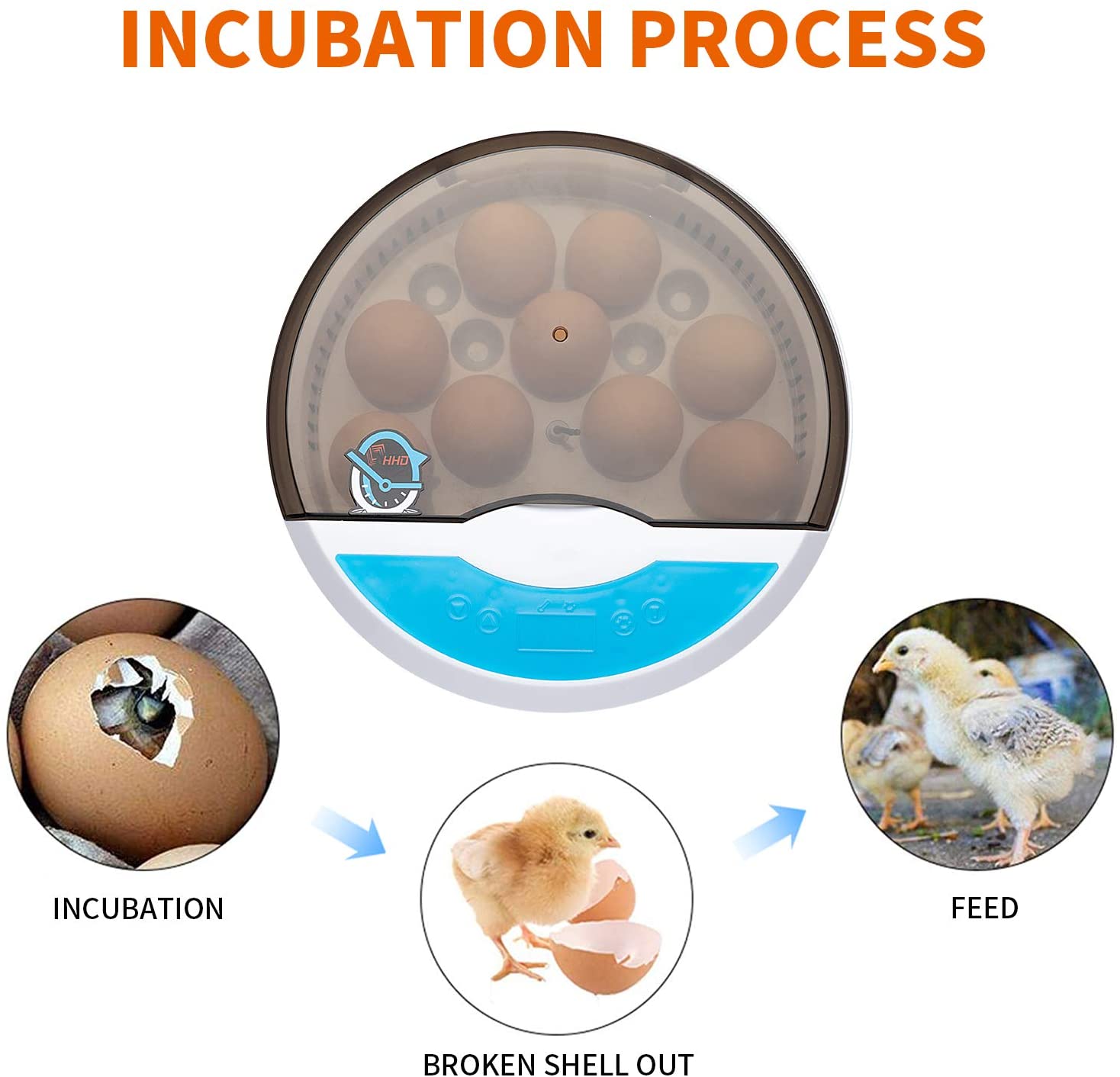 220V/110V Eggs Incubator Brooder Bird Quail Chick Hatchery Incubator Poultry Hatcher Turner Automatic Farm Incubation Tools