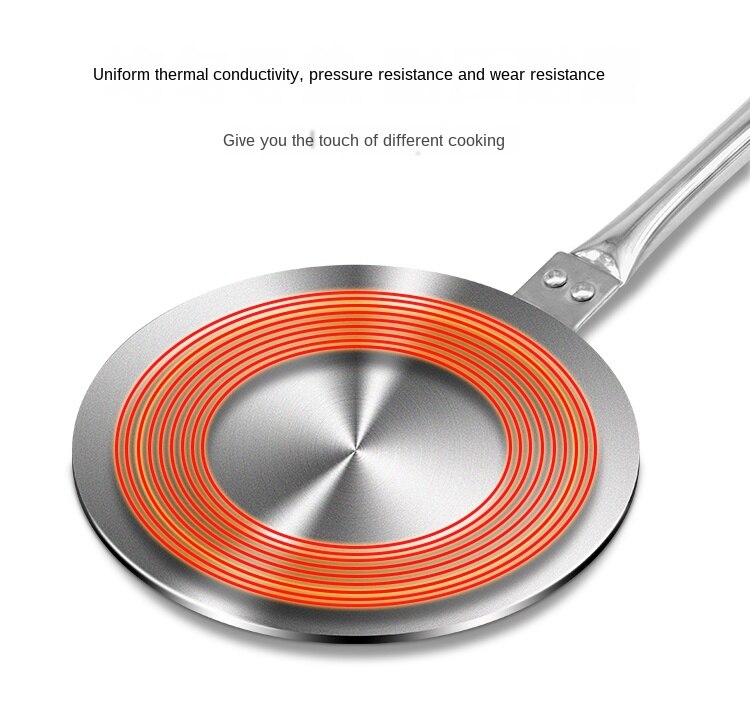 Stainless Steel Gas and Electric Stovetop Heat Diffuser Ring Plate, Available in 7.6 or 9.25 inch Sizes