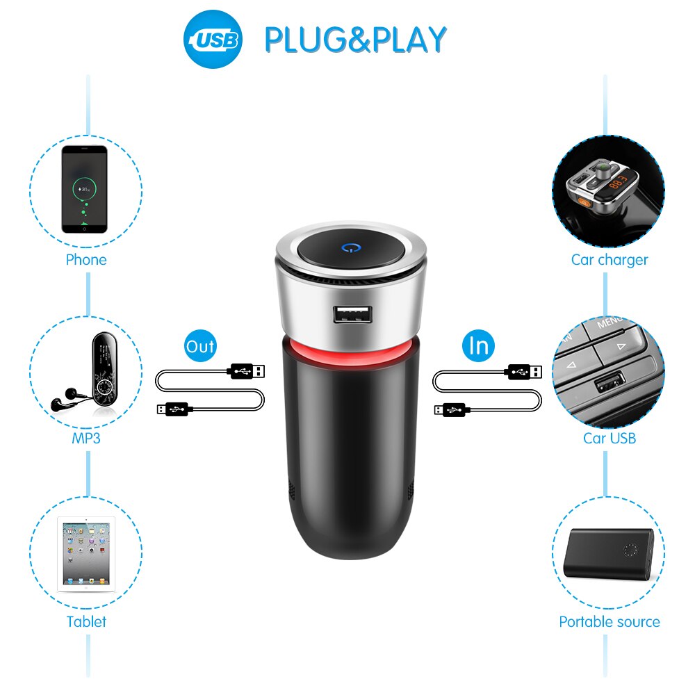 Tioodre 12V Negatieve Ionen Mist Maker Pm2.5 Eliminator Auto Cup Car Charger Auto Luchtreiniger Luchtreiniger Ionisator Air luchtverfrisser