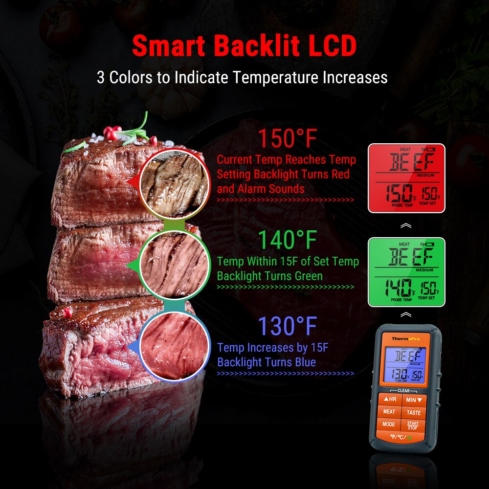 Thermopro  tp06s digitalt køkken madlavningstermometer enkelt sonde mad kødtermometer med timer/temperatur alarm til grill
