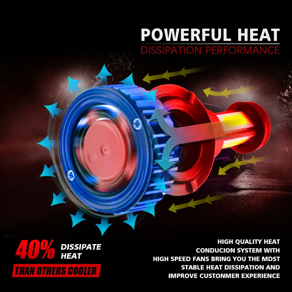 X4 120w 30000lm led frontlys kit  h7 h11 9005 9006 9012 plug & play 360 graders turbo kjølig vifte  ip70 tåkelyskaster lampe 6000k