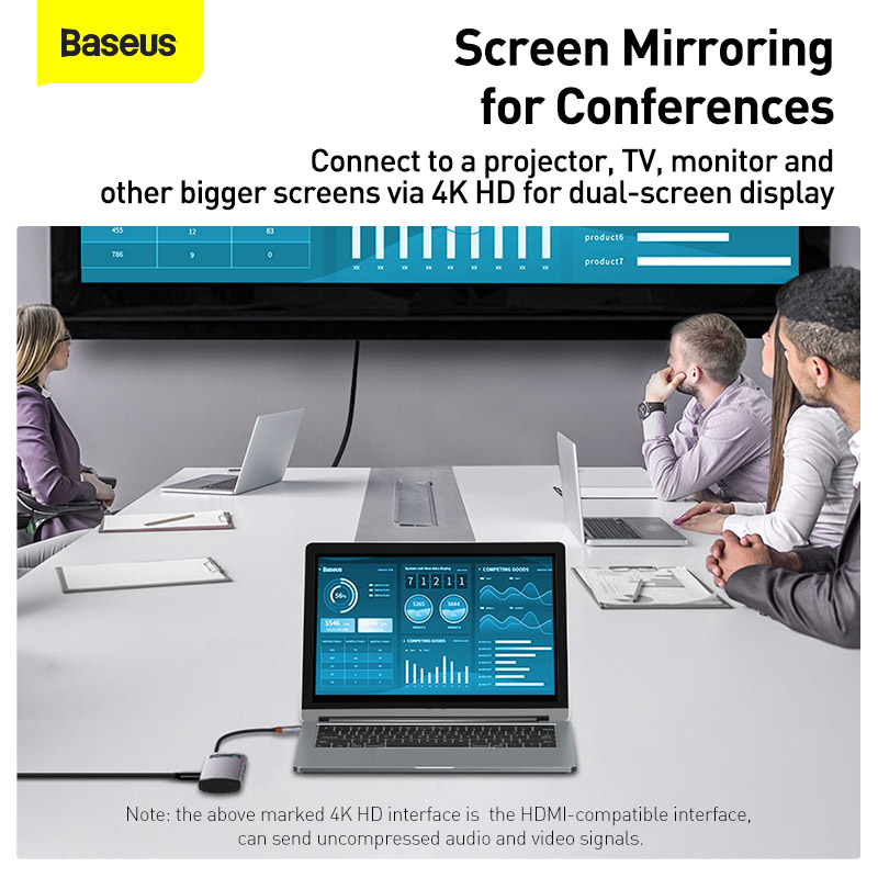 Baseus 11 in 1 USB C HUB Multi HUB Ethernet Network PD 100W Type C Docking Station Splitter USB 3.0 Adapter For Macbook Surface
