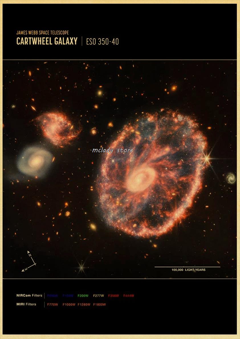 Plakater for verdensrommet stjernehimmelen rom galaksedekor solsystemet planet univers vintage kraftkunst veggmaleri: Himmelblå / 12 x 16