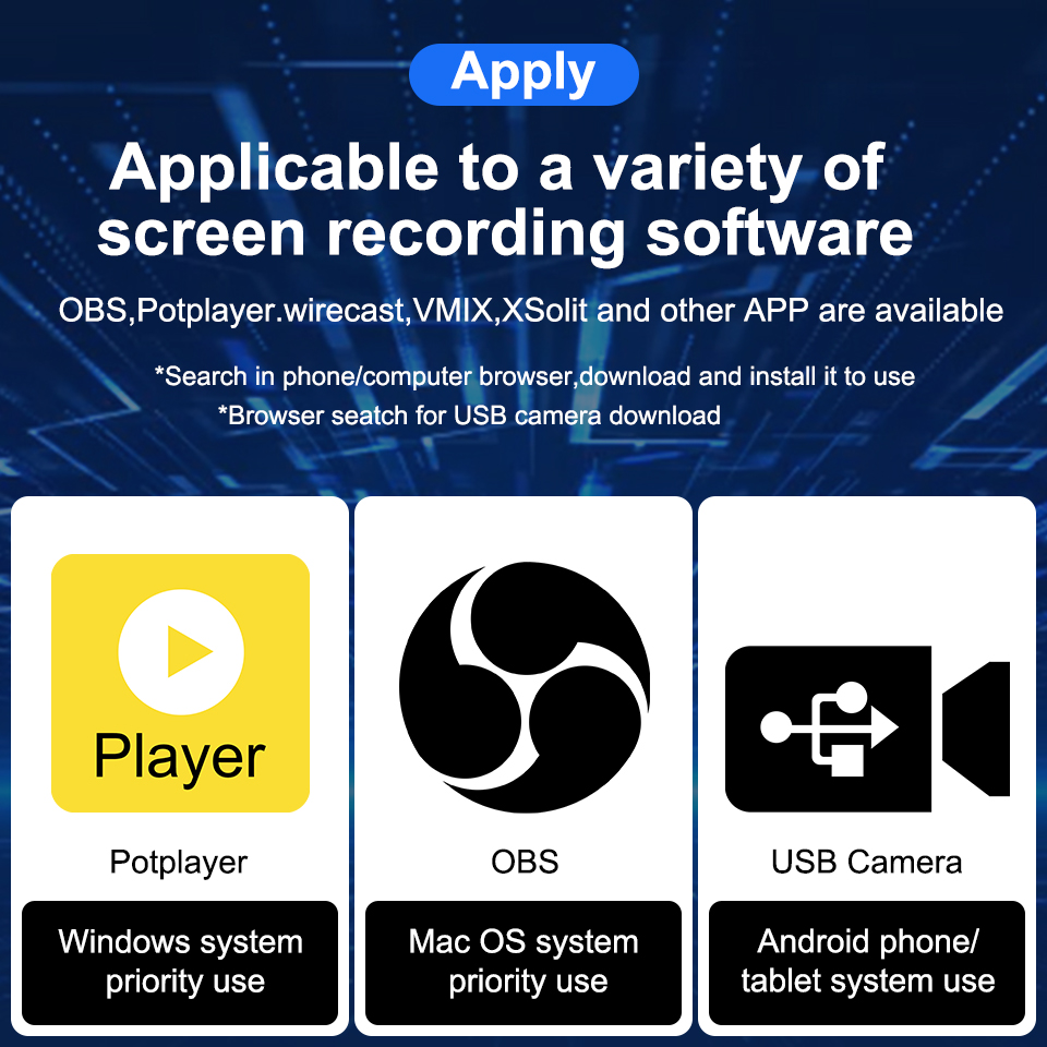 USB 2.0 Video Capture Card SCART naar USB Adapter VHS DVD DVR SCART Video naar USB2.0 Capture Card Audio Video Capture Easy Cap