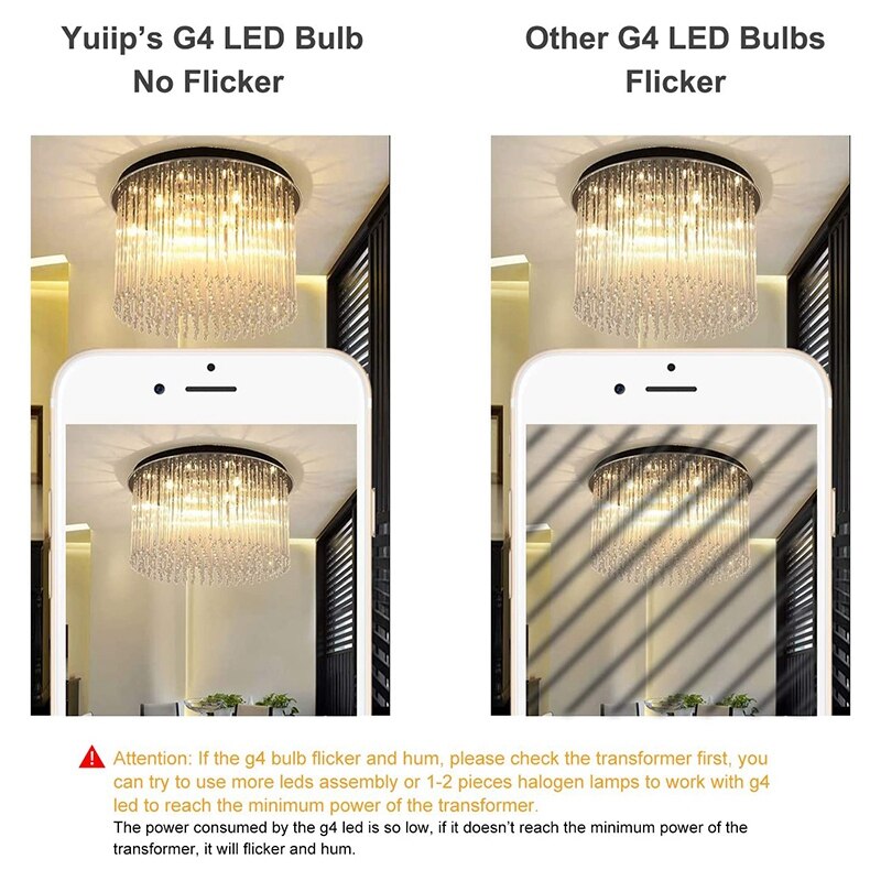 10 Pack 1.6W G4 Base LED Bulb, Glass Halogen Light Bulbs Replacement, Warm White 3000K, for Under Cabinet Puck Light