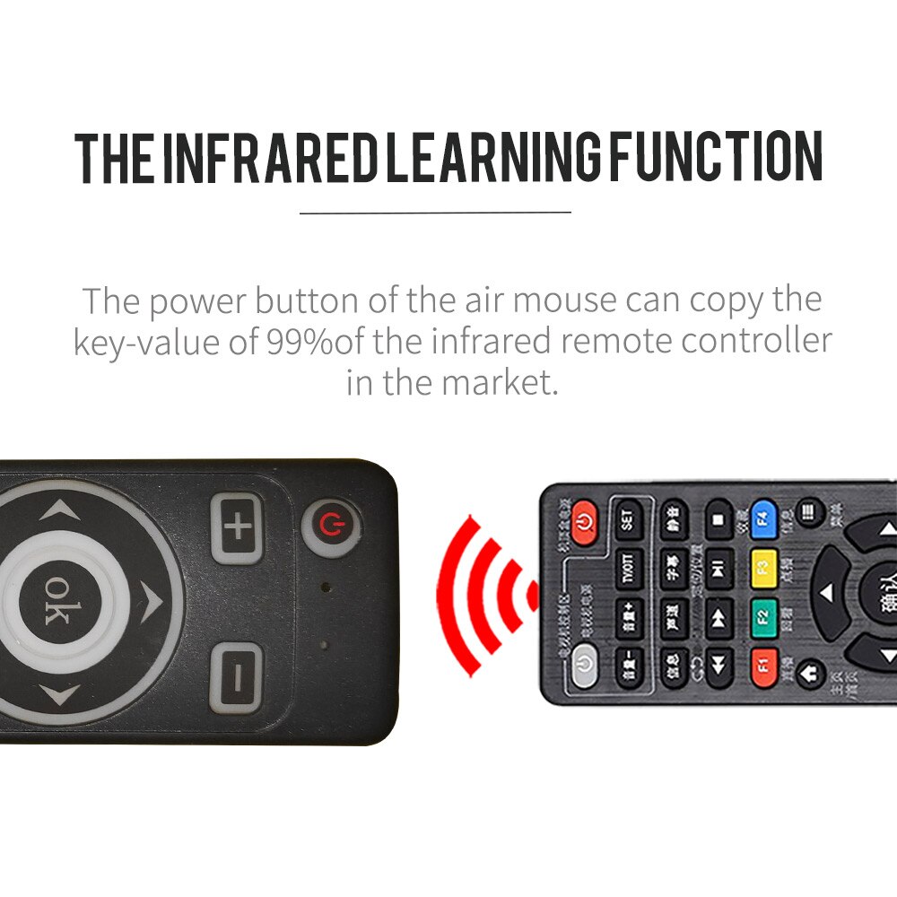 KEBIDU Voice Remote Control 2.4GHz Wireless Remote Air Mouse MT3 IR Gyroscope for Android TV Box H96 MAX X88 Pro