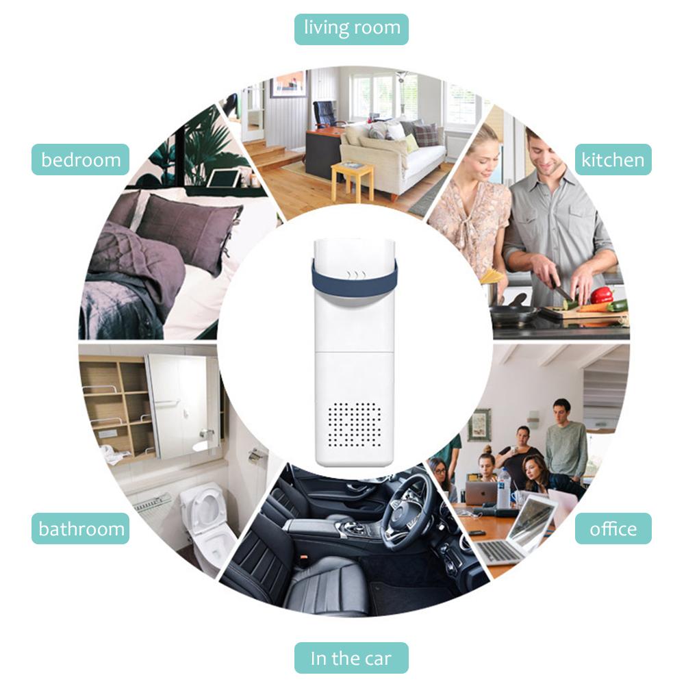 Portable Car Air Purifier 6000 rpm Mini Air Cleaner Cleans with 5 Million Anions USB Charging Air Purifier for Home Office Car
