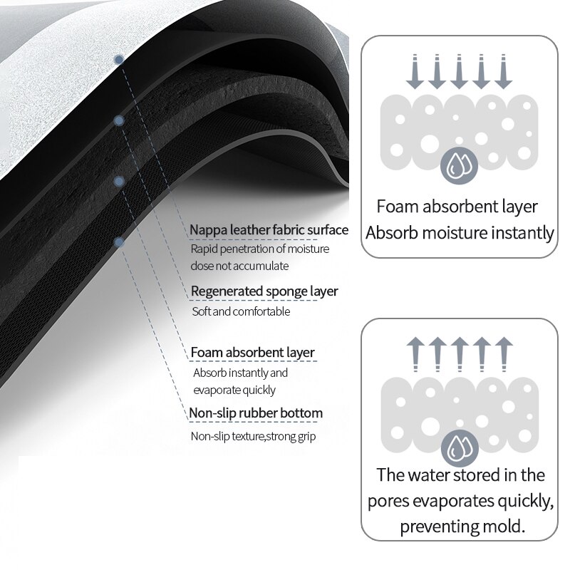 Geometrisch Absorbent Bad Matte Schnell Trocknend Bad Teppich Non-slip Eingang Fußmatte Nappa Haut Boden Matten Wc Teppich Hause decor