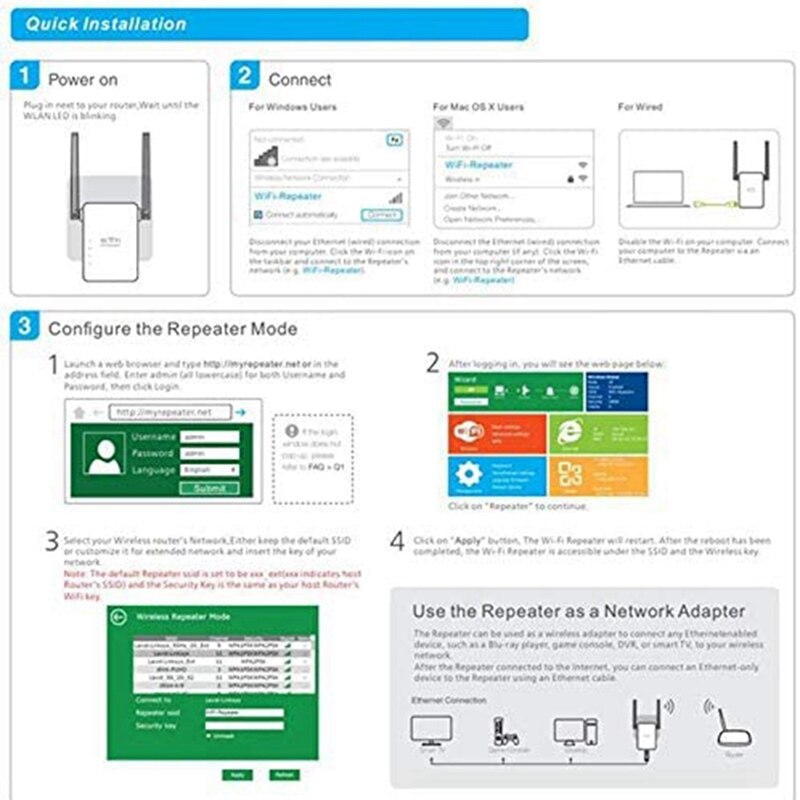 Wireless WiFi Range Extender Booster 300Mbps Wi-Fi Repeater Network Router Signal Booster 2 Antennas Easy Setup EU Plug