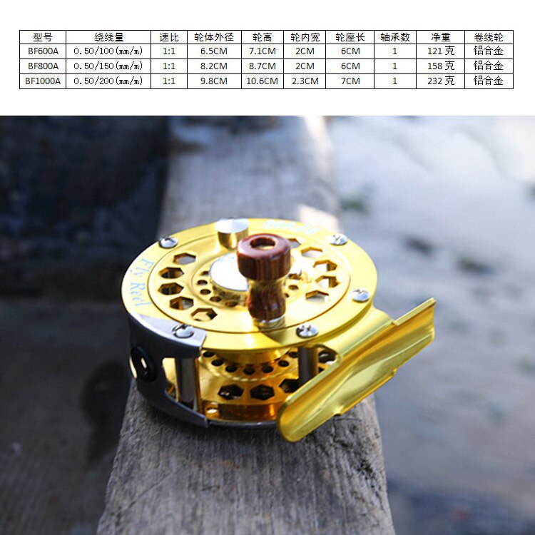 best saltwater casting reel under 100 Best Baitcasting Reel Under 100 $USD or GBP: The Results are In