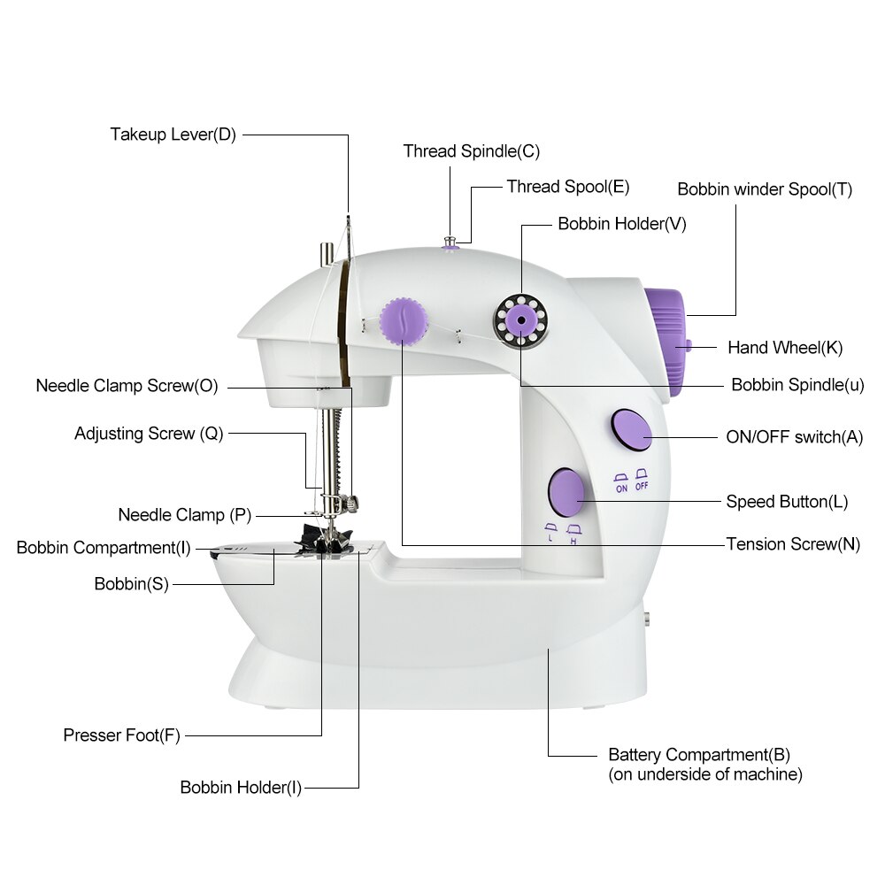 Mini Portable Household Electric Sewing Machine Handheld Machine To Sew Adjustable Speed Home Sewing Machine