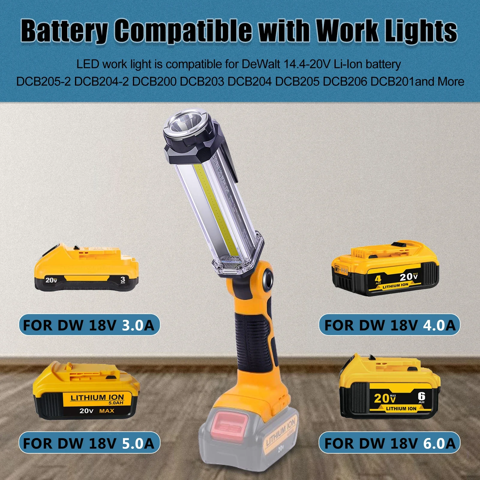 2000LM 14,4 V-18 V para luz de trabajo LED Dewalt batería de iones de litio linterna USB nueva linterna LED portátil