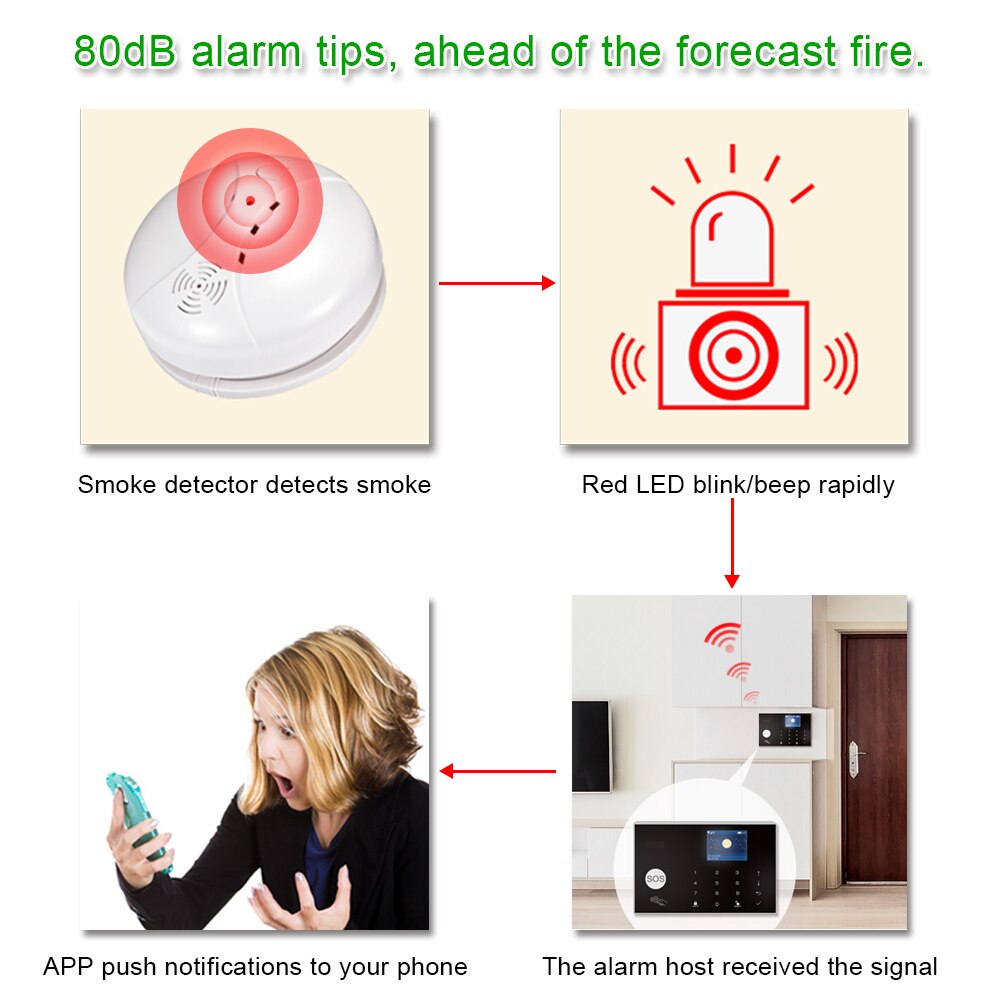 433mhz Wireless Smoke Detector Sensor Fire Alarm Home Security System Firefighters WiFi Independent Smoke Alarm Fire Protection
