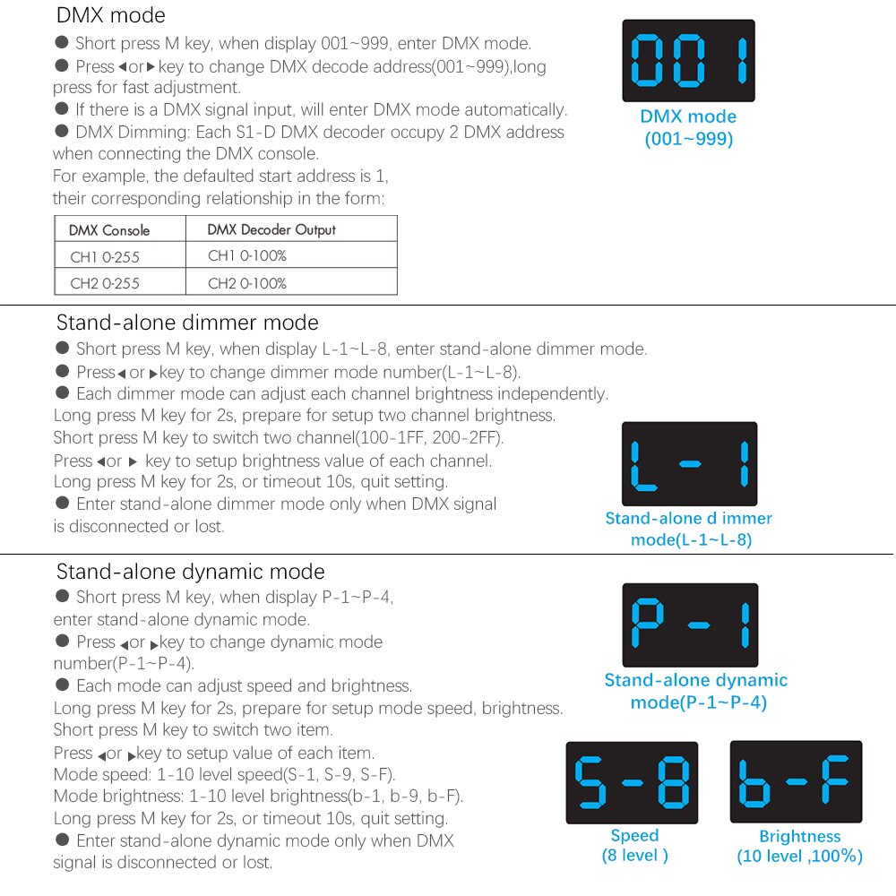 Triac LED Dimmer 220V 230V 110V AC 2 Kanal DMX512 Regler Dimmbare Dual kanal LED-lampe Lampe DMX Triac Dimmer Schalter S1-D