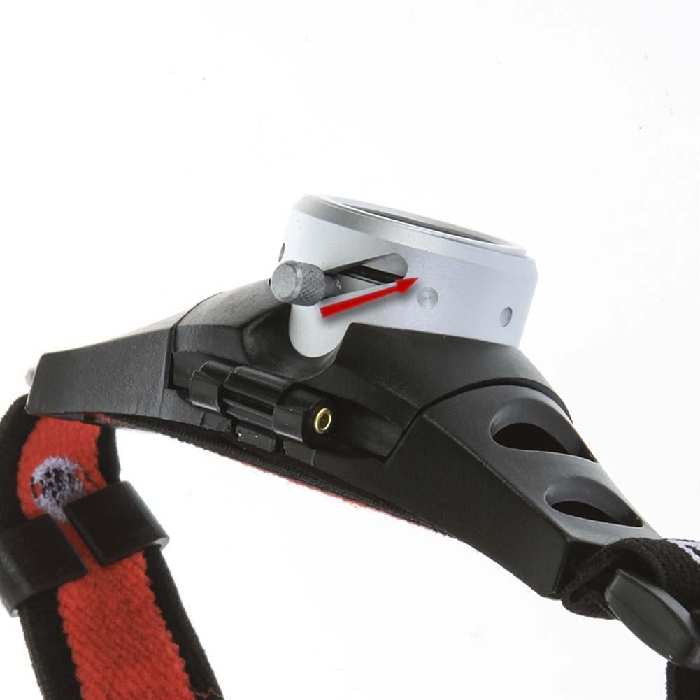 Headlamp Flashlight AAA Battery Adjustable Headlamp Headligt Front Headlight