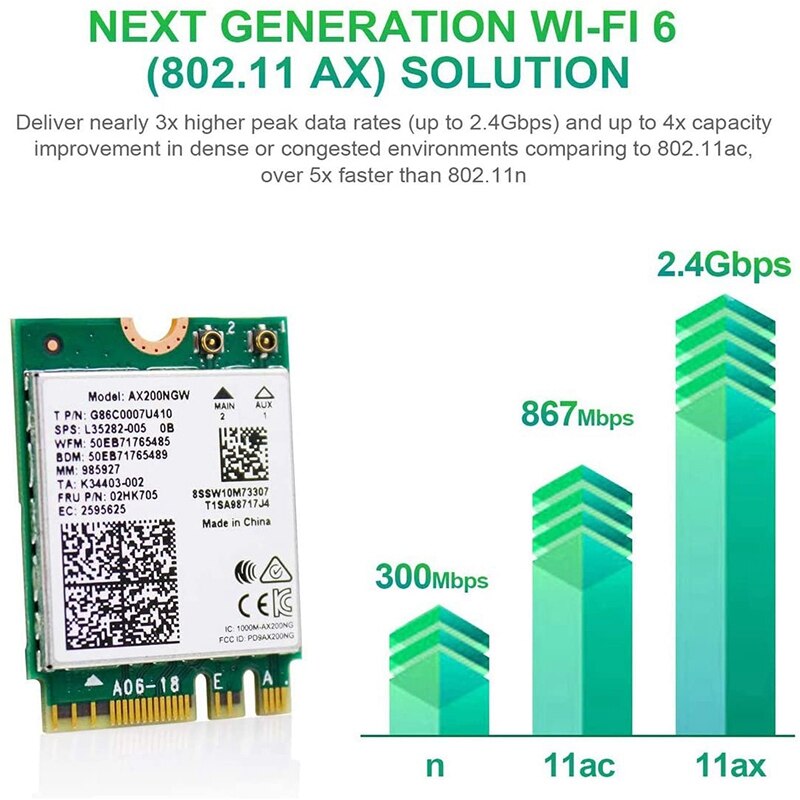 OPQ-WiFi6 M.2 Module AX 3000Mbps Network Adapter w... – Grandado