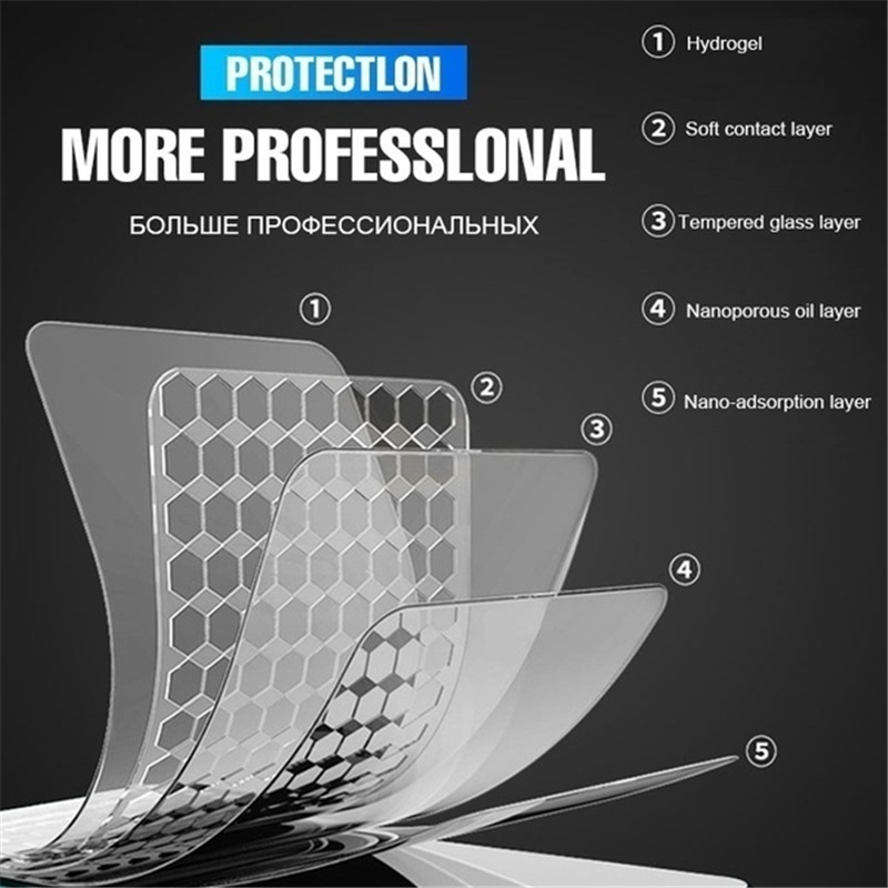 Ultra Thin Soft Hydrogel Film for Apple IPhone 11 Pro Max XS XR X 8 7 6 6S Plus Protective Skin Screen Sticker Cover Accessories