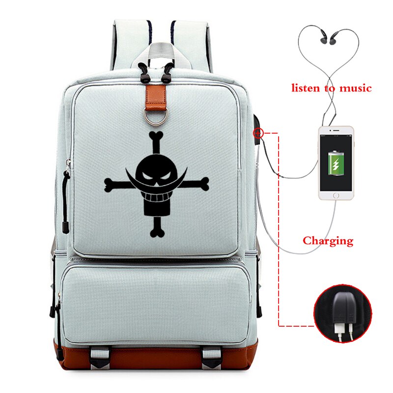 Mochila japonesa con estilo Anime de una pieza para estudiantes, morral de viaje de gran capacidad, bolsa de ordenador con carga Usb: 807U-0818-1-9