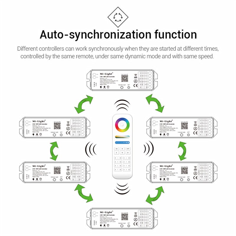 Milight 5 IN 1 WiFi LED Controller WL5 MiBoxer RGB RGBW Mini WiFi LED Streifen Controller YL1S YL2S Smart WiFi controller Für Streifen