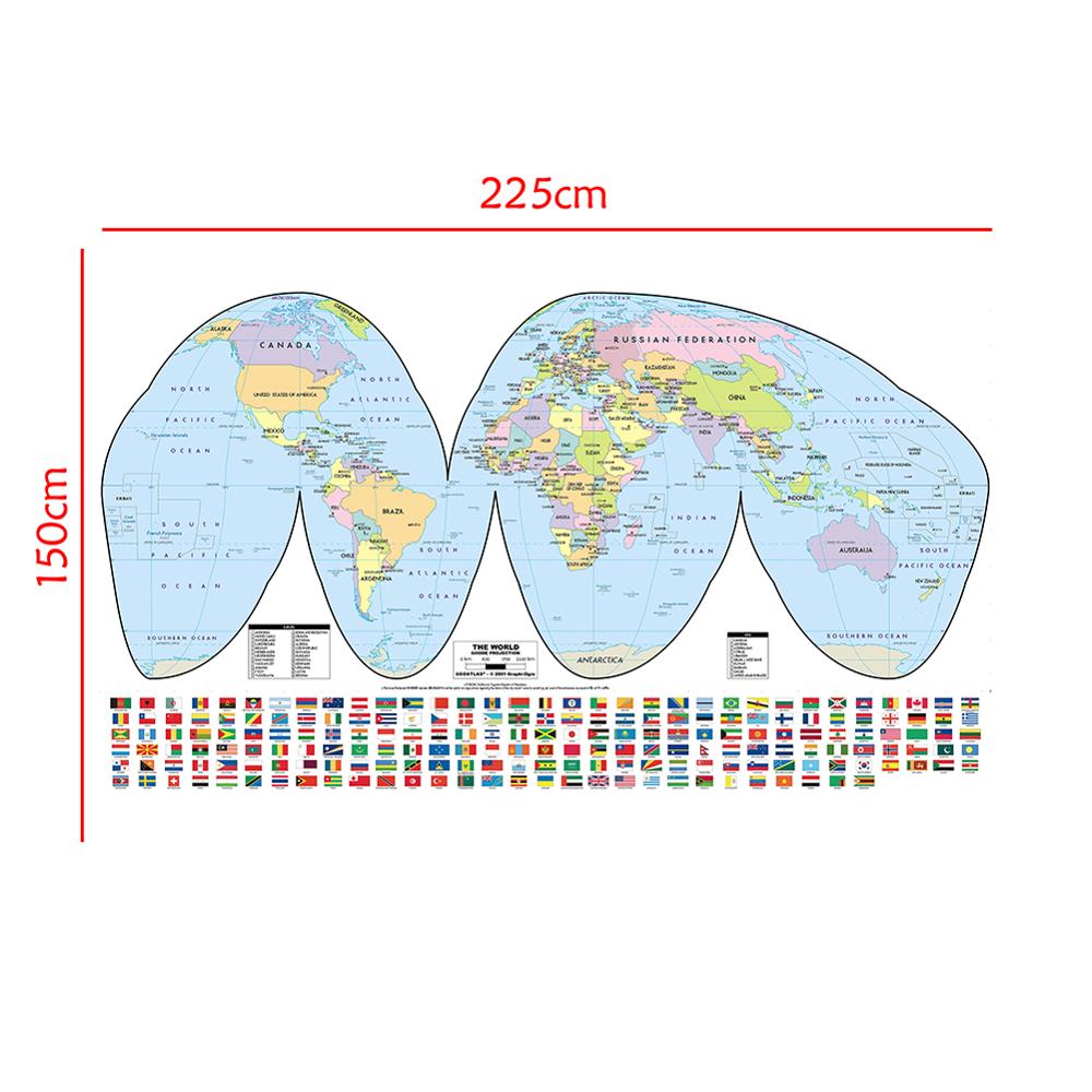 De Wereld Goode Projectie Kaart Met Nationale Vlaggen Voor Onderwijs En Geografische Onderzoek