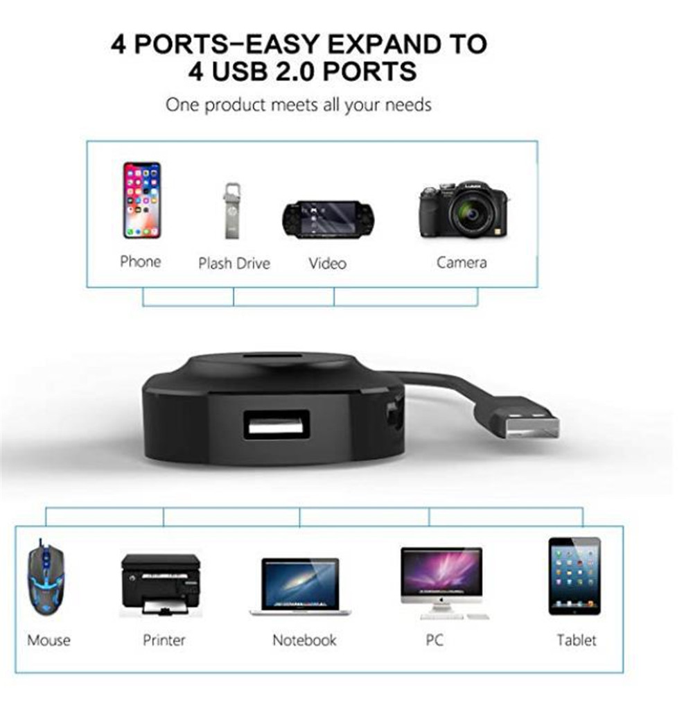 4 in 1 Portable USB Hub USB 3.0 Hub 2.0 Multi USB Splitter Usb flash drive Mini Hab usb3.0 HUB Port USB-Hub Expander For PC usbc