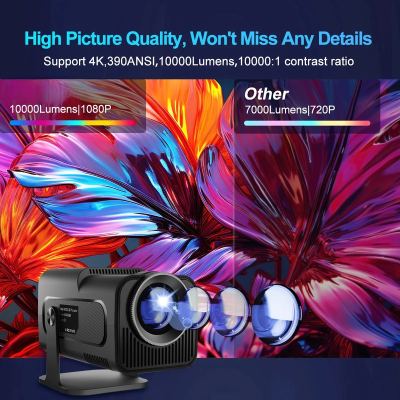 Projector Hy320Mini 4K Android 11 Dual Wifi6 200ANSI Allwinner H713 1280*720P Home Cinema Outdoor Projector，Upgrated HY300
