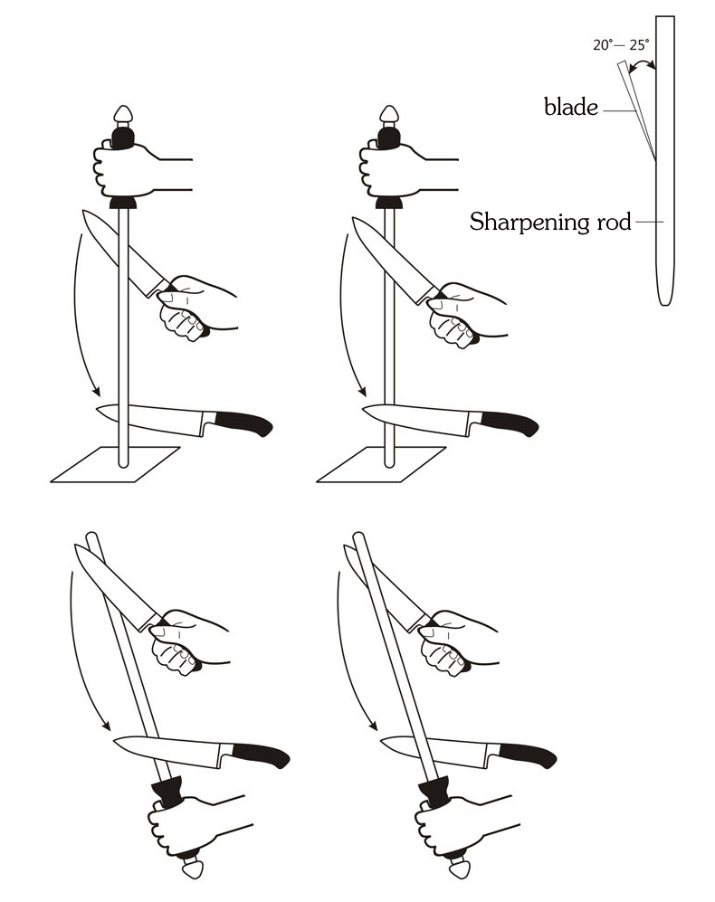 MDSPLPIY Knife Sharpener Rod Diamond Kitchen Knives Sharpener Sharpening Stone Whetstone Knife Sharpener Tool Bar