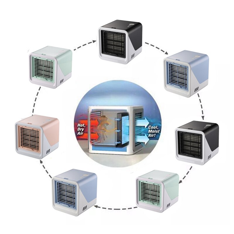 Mini Usb Air Cooler Draagbare Airconditioner Luchtbevochtiger Luchtreiniger Desktop Air Koelventilator Luchtkoeler Ventilator Voor Office