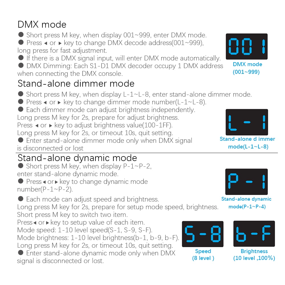 1CH*2A AC Phase-cut DMX Dimmer S1-D1 DIN rail AC100-240V 480W Triac DMX Dimmer, Dual channel output Silicon DMX 512 controller