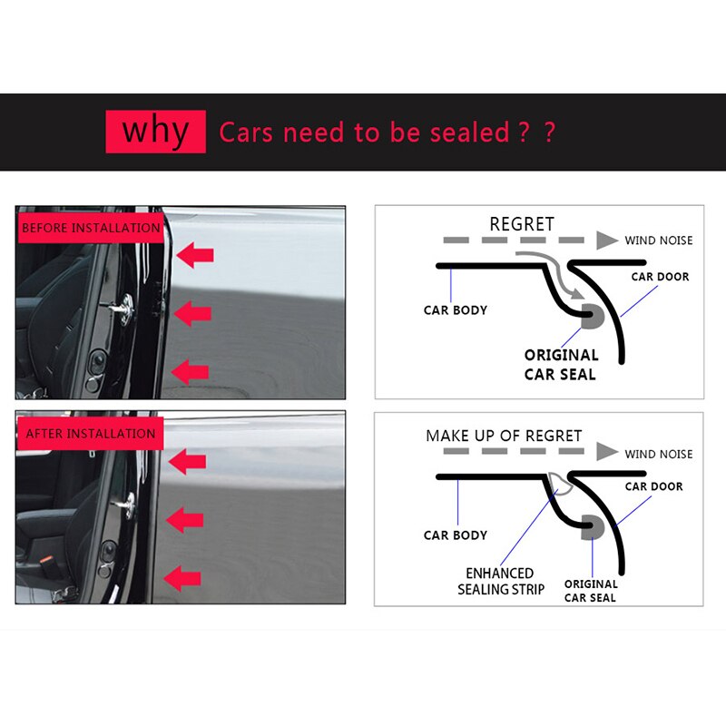 Burlete pequeño D de 4 metros de puerta de coche impermeable tira meteorológica tira de goma de coche sello Epdm sellos de goma para puerta automática para coche